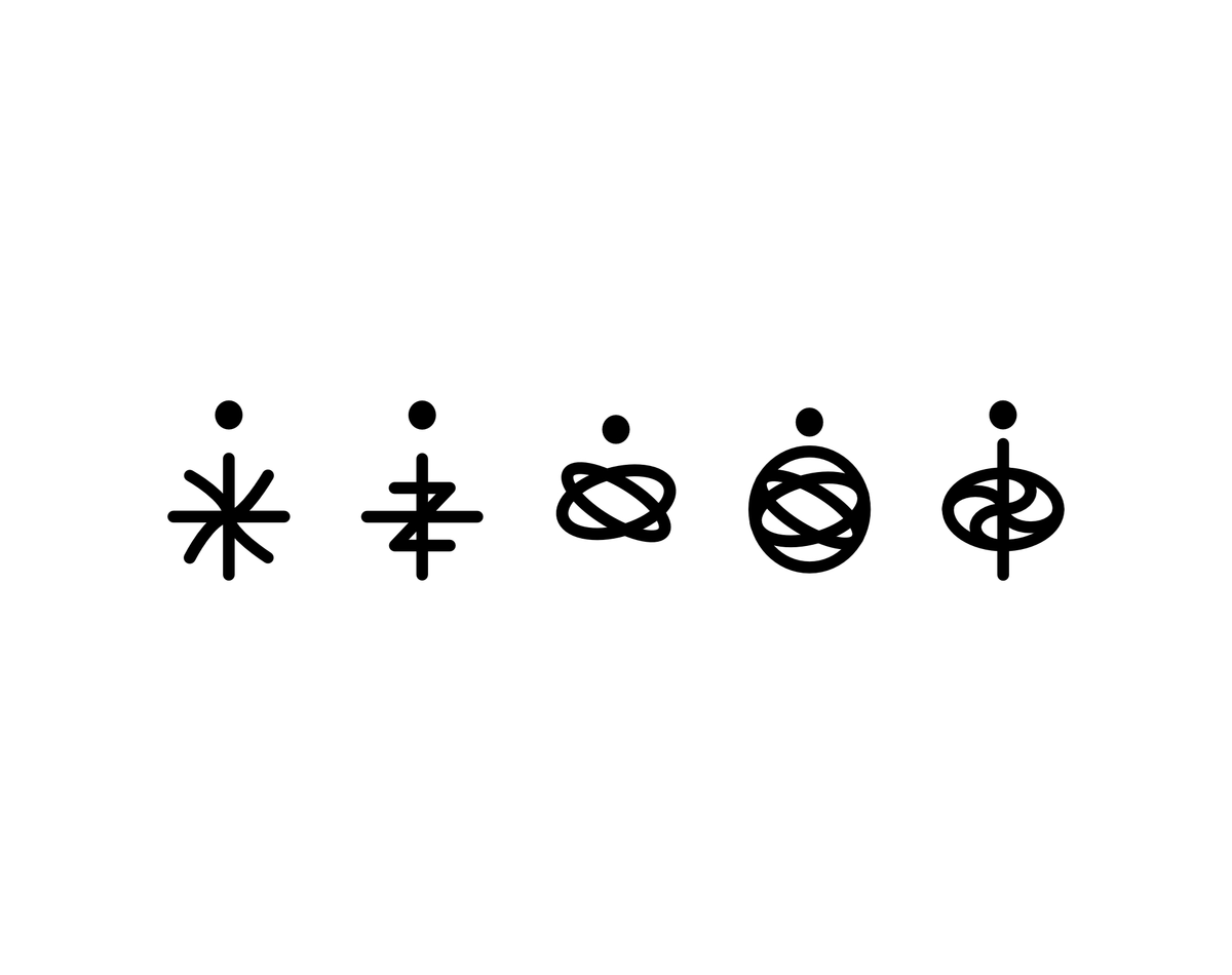 Cinq variations d’un signe graphique noir, chacune surmontée d’un point, sur fond blanc.